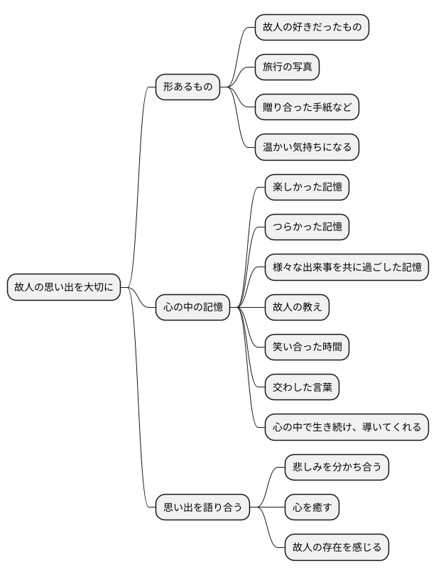 思い出を大切に