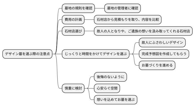 デザイン墓を選ぶ際の注意点