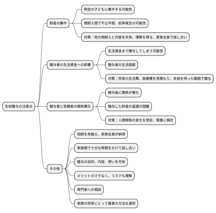 生前贈与の注意点