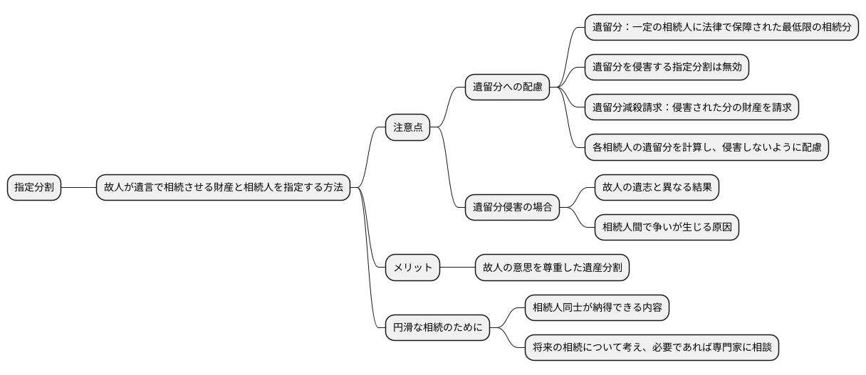 注意点とまとめ